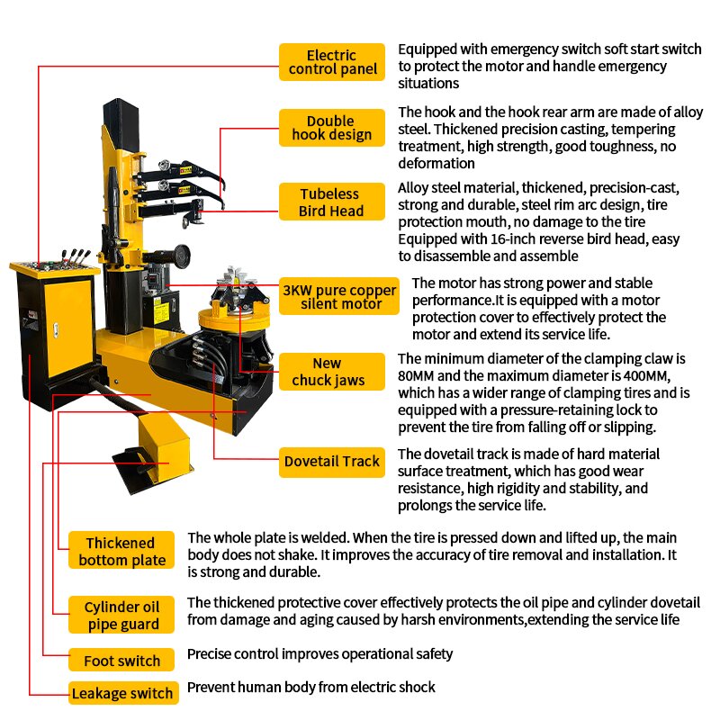 High Cost-Effective Vertical E – Auto Repair Shops recenzja i cena