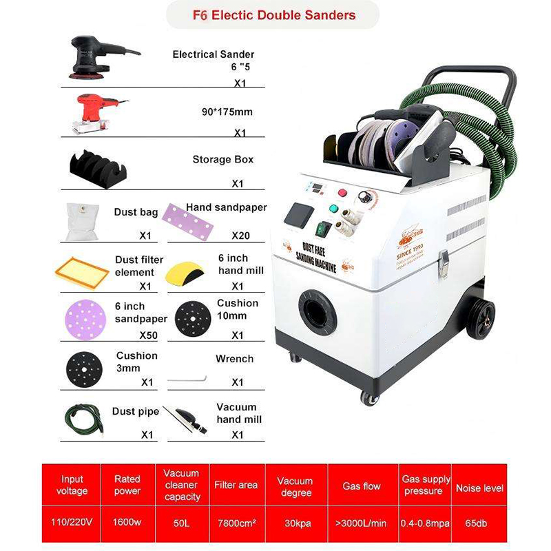 Factory Price Vehicle Dustless – Auto Repair Cs recenzja i cena